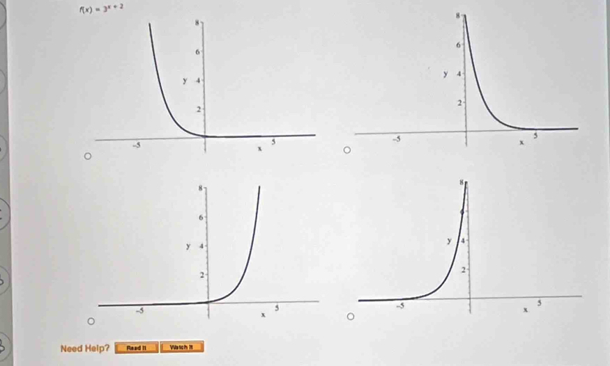 f(x)=3^(x+2)
Need Help? Read I1 Watch 11