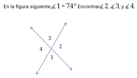 En la figura siguiente, ∠ 1=74°.Encontrar ∠ 2, ∠ 3, y∠ 4.