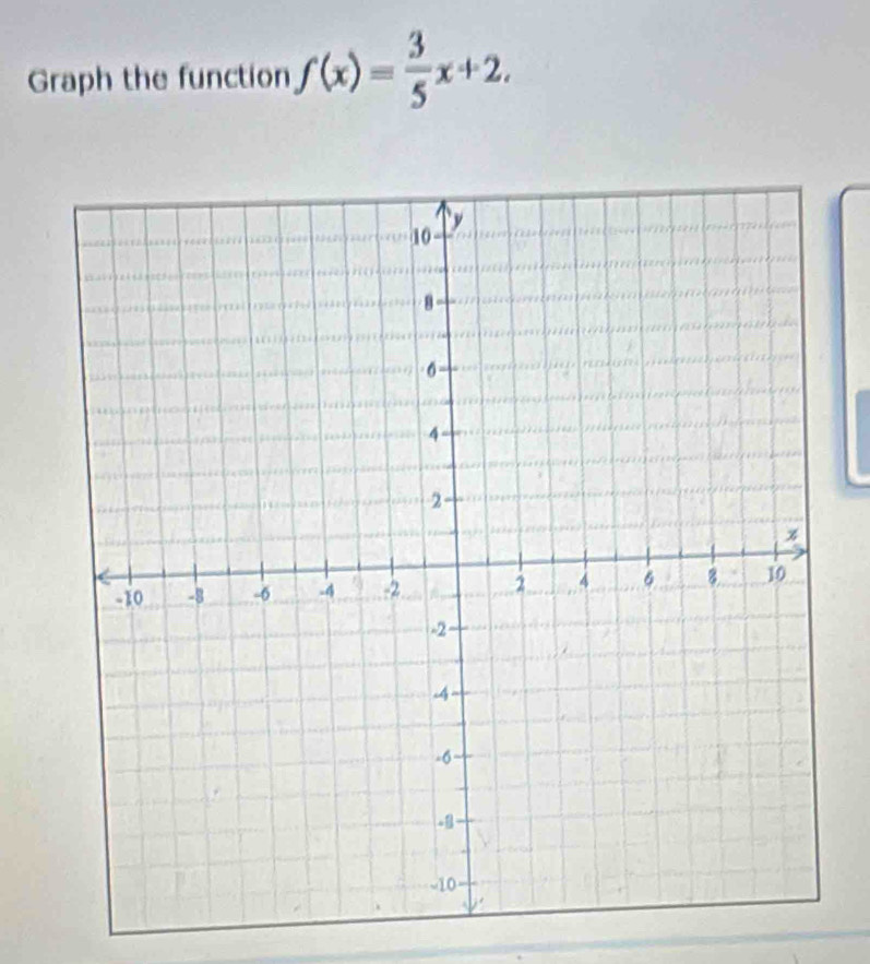 Graph the function f(x)= 3/5 x+2,