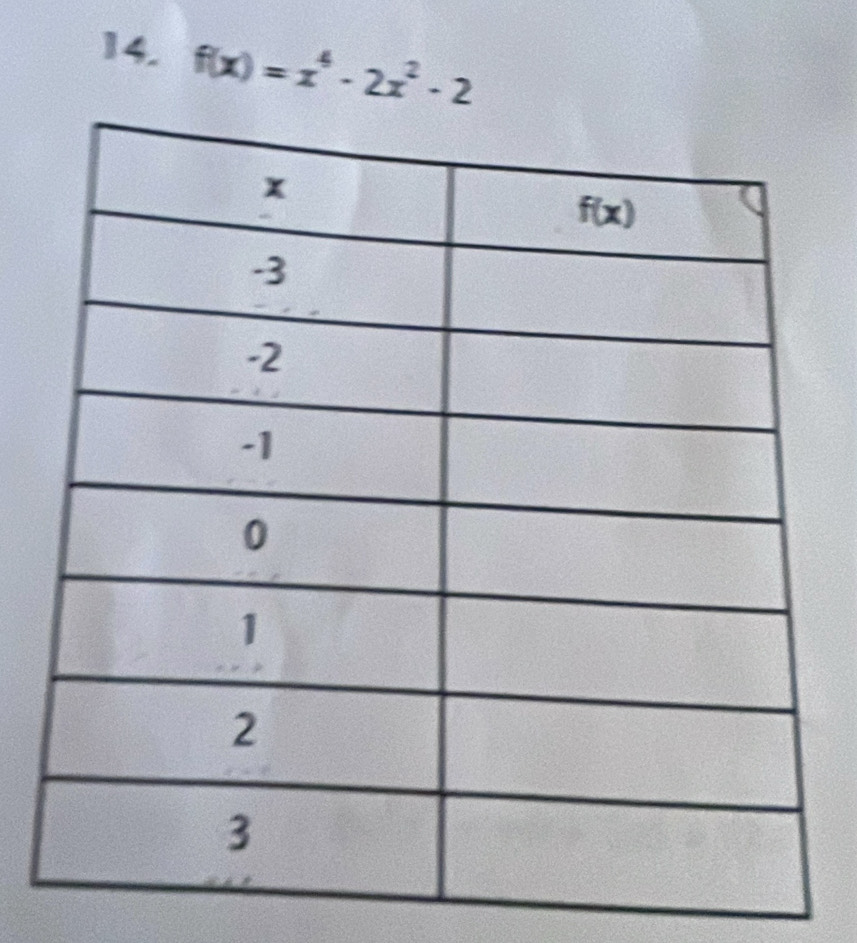 f(x)=x^4-2x^2-2