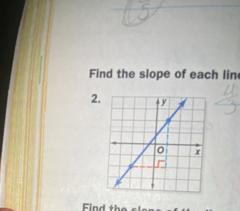 Find the slope of each lin 
2. 
id the sle