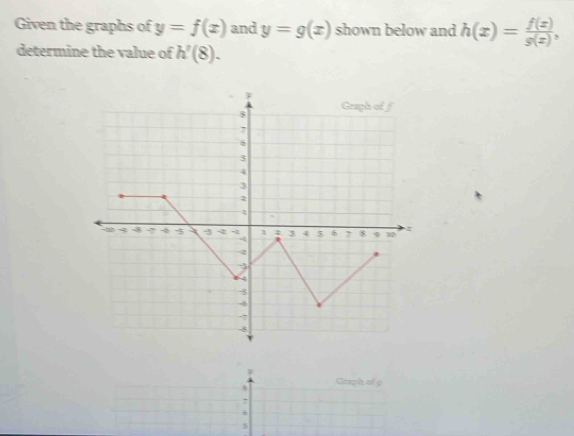 Given the graphs of y=f(x) and y=g(x) shown below and h(x)= f(x)/g(x) , 
determine the value of h'(8). 
8 Graph of f
7
6
3
4
3
2
-1 -8 -5 3 ~ a 3 4 5 6 7 8 9
-2
3
3
-8
-7
-8
3 Graph of 9
7