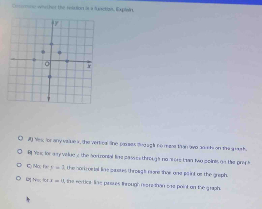 Desermine whether the relation is a function. Explain.
A) Yes; for any value x, the vertical line passes through no more than two points on the graph.
B) Yes; for any value y; the horizontal line passes through no more than two points on the graph.
C) No; for y=0 , the horizontal line passes through more than one point on the graph.
D) No; for x=0 , the vertical line passes through more than one point on the graph.