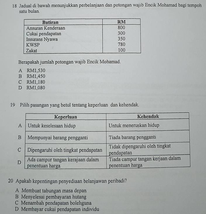 Jadual di bawah menunjukkan perbelanjaan dan potongan wajib Encik Mohamad bagi tempoh
satu bulan.
Berapakah jumlah potongan wajib Encik Mohamad.
A RM1,530
B RM1,450
C RM1,180
D RM1,080
19 Pilih pasangan yang betul tentang keperluan dan kehendak.
20 Apakah kepentingan penyediaan belanjawan peribadi?
A Membuat tabungan masa depan
B Menyelesai pembayaran hutang
C Menambah pendapatan bolehguna
D Membayar cukai pendapatan individu