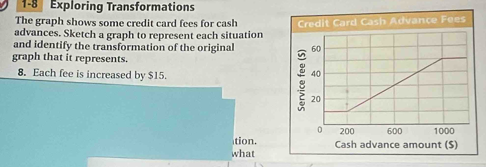 1-8 Exploring Transformations 
The graph shows some credit card fees for cash 
advances. Sketch a graph to represent each situation 
and identify the transformation of the original 
graph that it represents. 
8. Each fee is increased by $15. 
tion. 
what