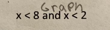 x<8</tex> and x<2</tex>