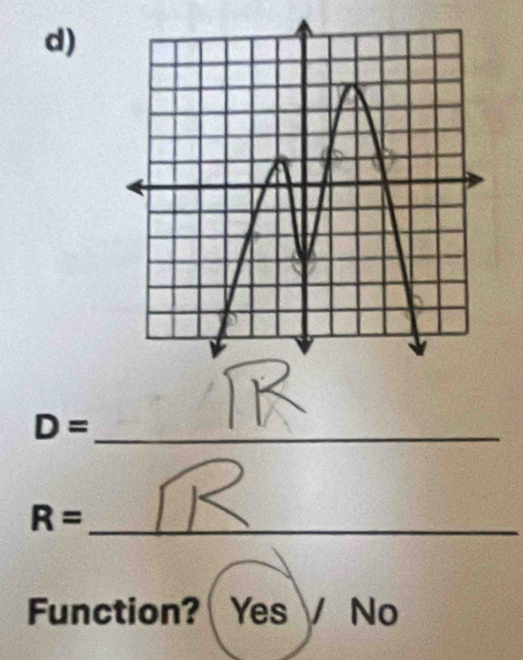 D=
_ R=
Function? Yes No