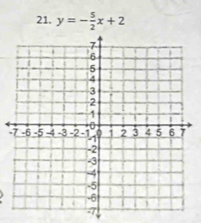 y=- 5/2 x+2
-