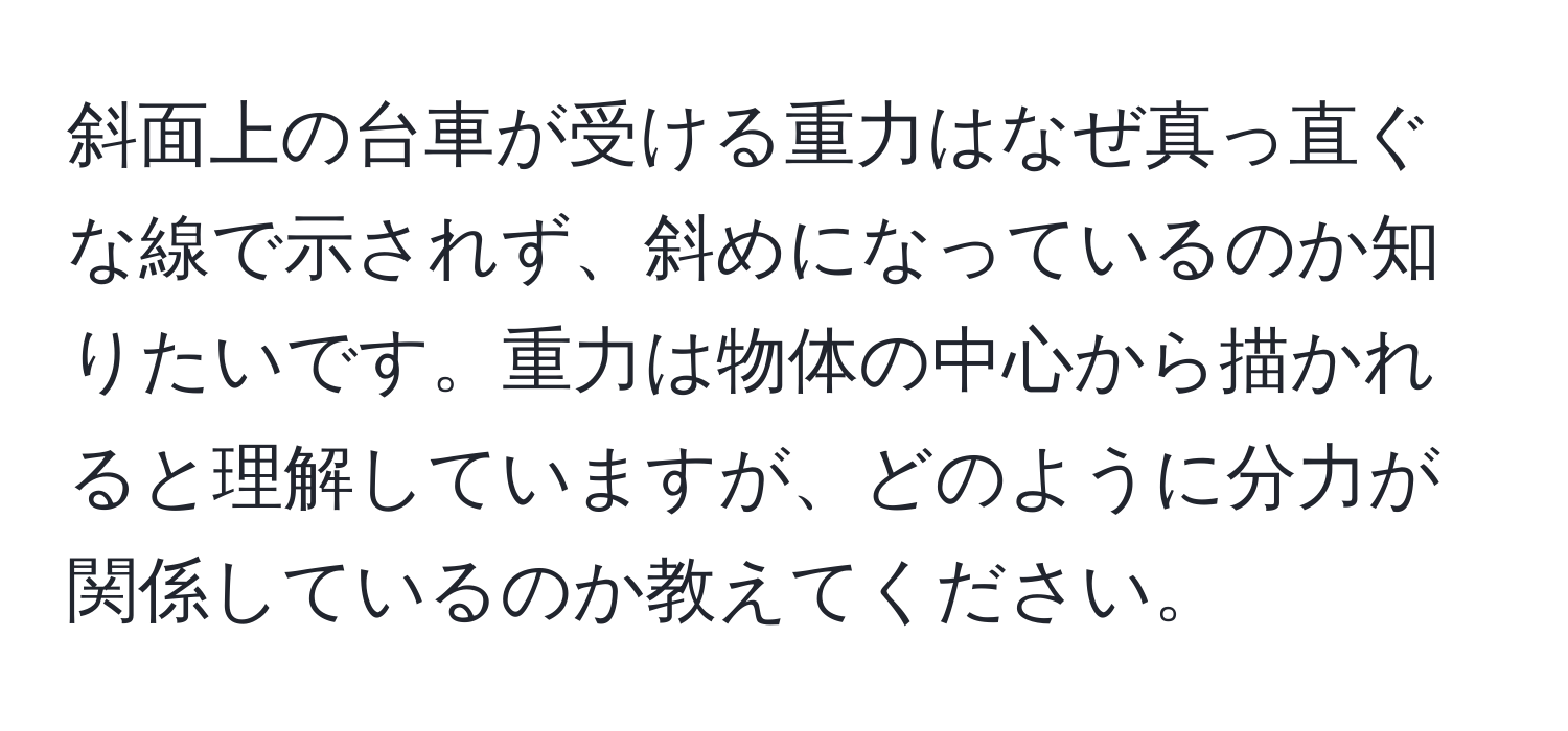 斜面上の台車が受ける重力はなぜ真っ直ぐな線で示されず、斜めになっているのか知りたいです。重力は物体の中心から描かれると理解していますが、どのように分力が関係しているのか教えてください。