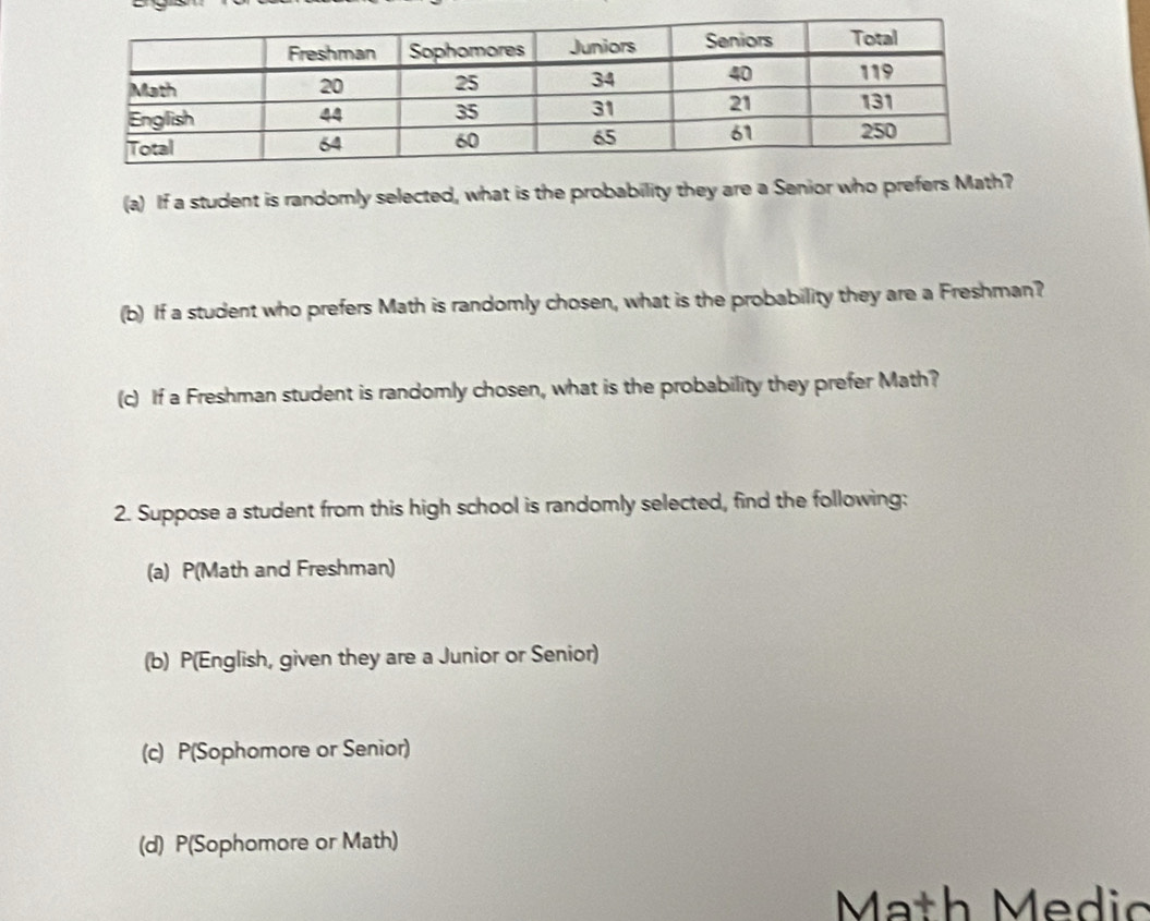 If a student is randomly selected, what is the probability they are a Senior who prefers Math? 
(b) If a student who prefers Math is randomly chosen, what is the probability they are a Freshman? 
(c) If a Freshman student is randomly chosen, what is the probability they prefer Math? 
2. Suppose a student from this high school is randomly selected, find the following: 
(a) P(Math and Freshman) 
(b) P(English, given they are a Junior or Senior) 
(c) P(Sophomore or Senior) 
(d) P(Sophomore or Math) 
Math Medic