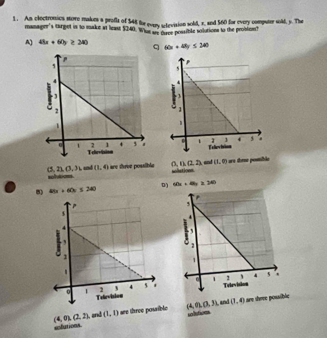 1 . An electronics store makes a profit of $48 for every television sold, x, and $60 for every computer sold, y. The
manager's target is to make at least $240. What are three possible solutions to the problem?
A) 48x+60y≥ 240
60x+48y≤ 240

(5,2), (3,3), , and (1,4) are three possible (3,1), (2,2) and (1,0) are three possible
solutions. solutions
B) 48x+60y≤ 240 D) 60x+48y≥ 240

(4,0), (2,2) and (1,1) are three possible (4,0), (3,3) , and (1,4) are three possible
solutions. solutions.