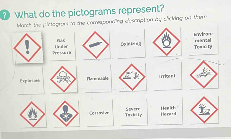 Solved: What do the pictograms represent? Match the pictogram to the ...
