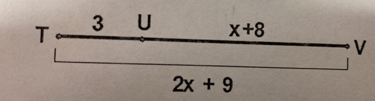 5 5 U
x+8
V
2x+9