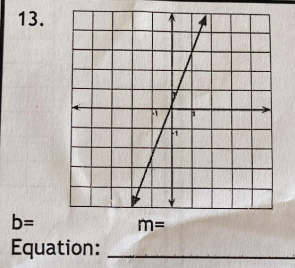 b=
Equation:_