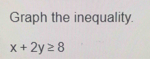 Graph the inequality.
x+2y≥ 8