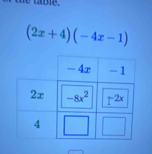 the table.
(2x+4)(-4x-1)