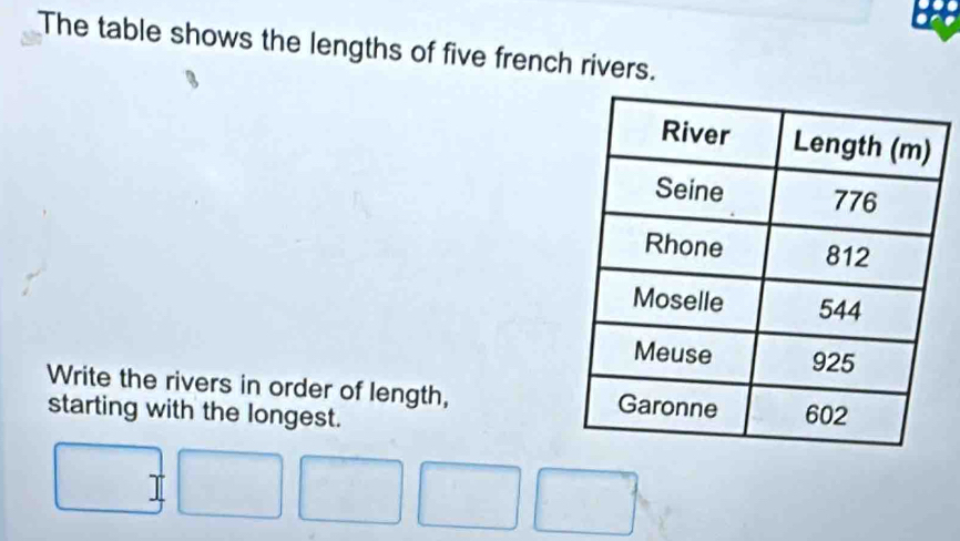Solved: The table shows the lengths of five french rivers. Write the ...