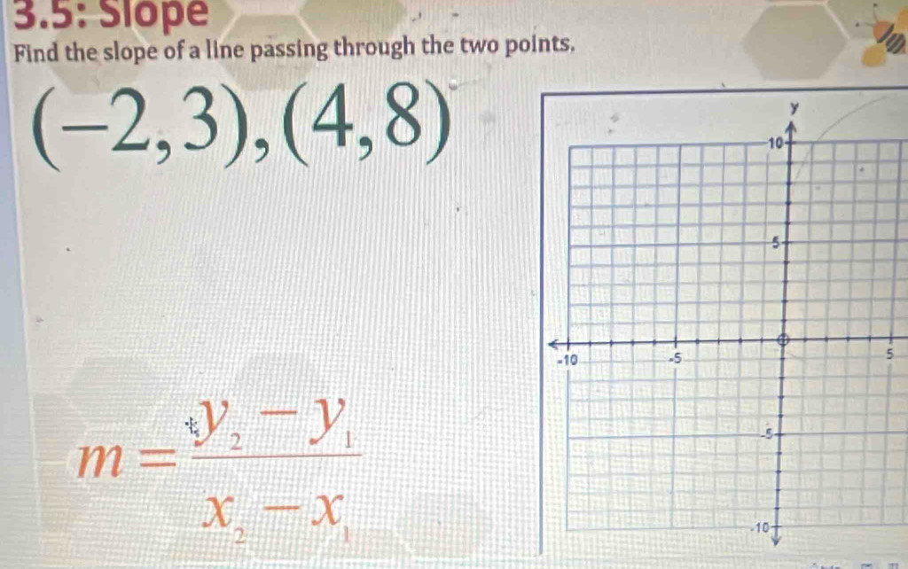 3.5: Slope 
Find the slope of a line passing through the two points,
(-2,3), (4,8)
5
m=frac y_2-y_1x_2-x_1