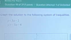 Rewnew For Test 3
Question 19 of 21 (1 point) ! Question Altempt: 1 of Unlimited
Graph the solution to the following system of inequalities.
y<3x-2</tex>
y>-3x-4