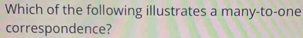 Which of the following illustrates a many-to-one 
correspondence?
