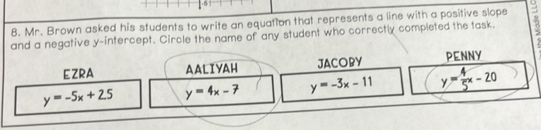 Mr. Brown asked his students to write an equation that represents a line with a positive slope
and a negative y-intercept. Circle the name of any student who correctly completed the task.
EZRA AALIYAH JACOBY PENNY
y=-5x+2.5 y=4x-7 y=-3x-11 y= 4/5 x-20