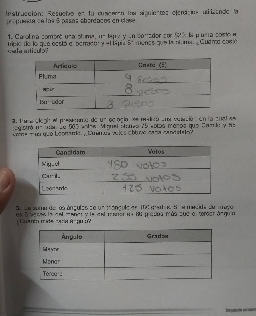 Instrucción: Resuelve en tu cuaderno los siguientes ejercicios utilizando la 
propuesta de los 5 pasos abordados en clase. 
1. Carolina compró una pluma, un lápiz y un borrador por $20, la pluma costó el 
triple de lo que costó el borrador y el lápiz $1 menos que la pluma. ¿Cuánto costó 
cada artículo? 
2. Para elegir el presidente de un colegio, se realizó una votación en la cual se 
registró un total de 560 votos. Miguel obtuvo 75 votos menos que Camilo y 55
votos más que Leonardo. ¿Cuántos votos obtuvo cada candidato? 
3. La suma de los ángulos de un triángulo es 180 grados. Si la medida del mayor 
es 6 veces la del menor y la del menor es 80 grados más que el tercer ángulo 
¿Cuánto mide cada ángulo? 
Segundo semes