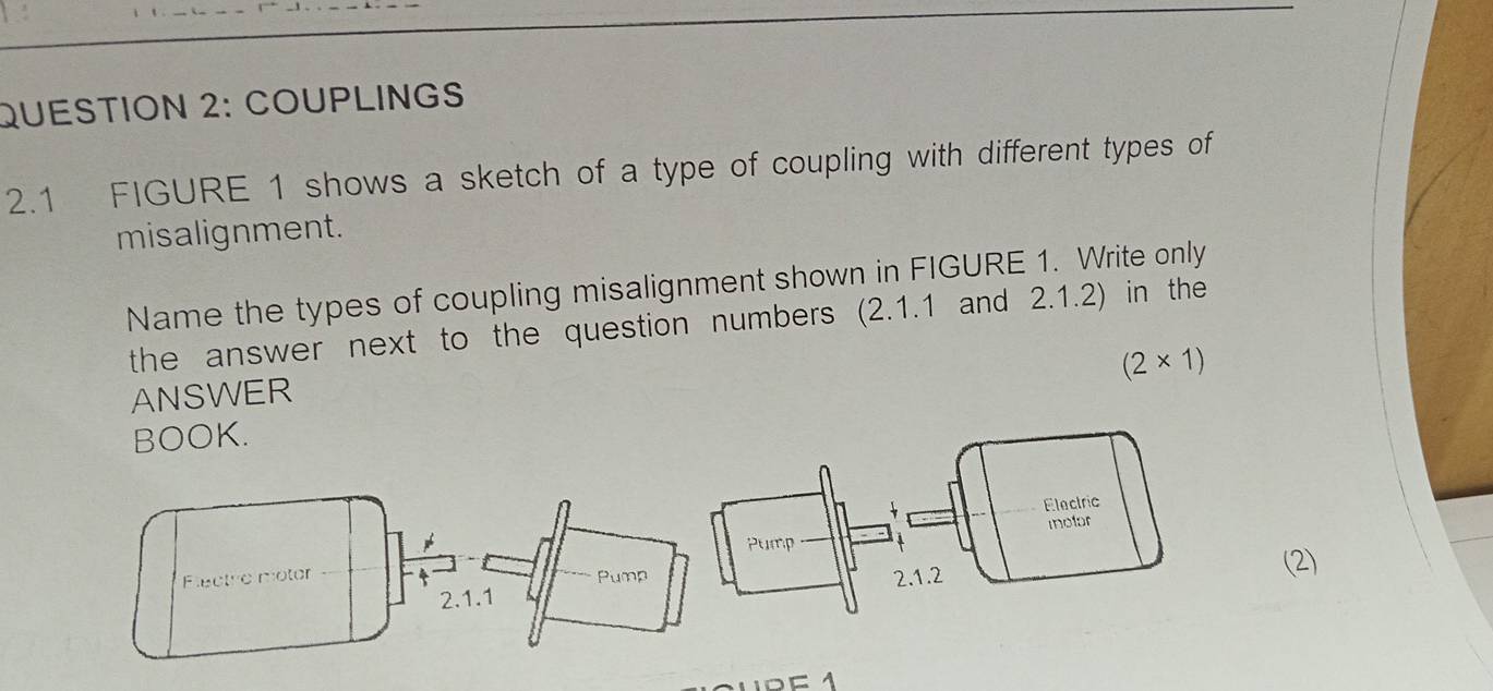 COUPLINGS 
2.1 FIGURE 1 shows a sketch of a type of coupling with different types of 
misalignment. 
Name the types of coupling misalignment shown in FIGURE 1. Write only 
the answer next to the question numbers (2.1.1 and 2.1.2) in the
(2* 1)
ANSWER 
BOOK. 
Electric 
Pump iotor 
Flectre motor Pump 2.1.2
(2) 
2.1.1