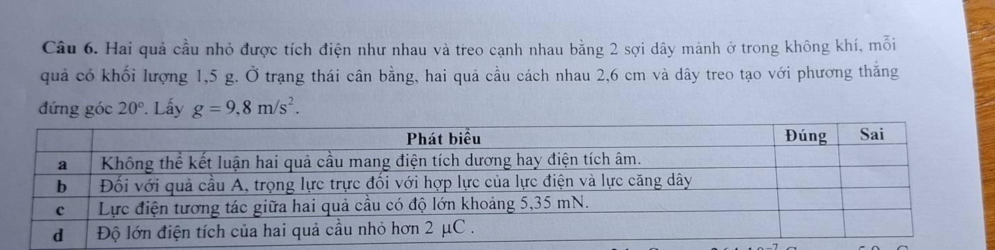 Hai quả cầu nhỏ được tích điện như nhau và treo cạnh nhau bằng 2 sợi dây mảnh ở trong không khí, mỗi 
quả có khối lượng 1,5 g. Ở trạng thái cân bằng, hai quả cầu cách nhau 2,6 cm và dây treo tạo với phương thắng 
đứng góc 20°. Lấy g=9,8m/s^2.