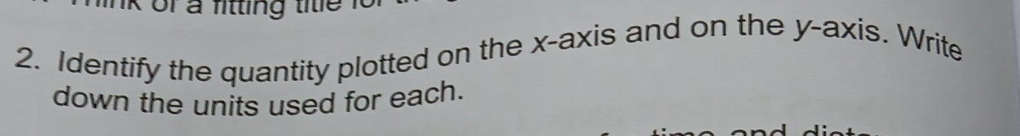 of a fitting title . 
2. Identify the quantity plotted on the x-axis and on the y-axis. Write 
down the units used for each.