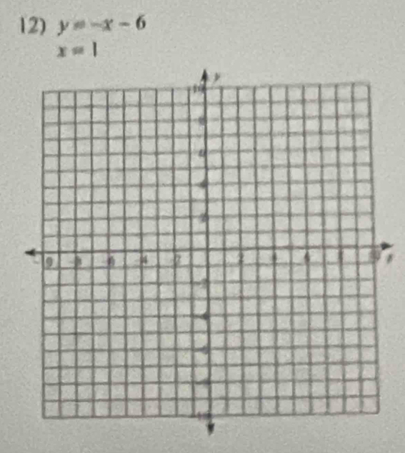 y=-x-6
x=1