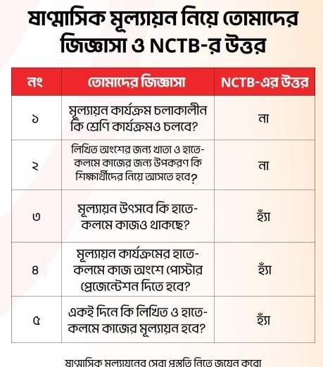 वाश्ात्रिक घूलाग्त तिरय् (जाप्तार८त़ 
जिख्वात्ञा 3 NCTB-ऩ़ ऐउऩ़ 
़ 
षाध्यात्रिक प्लायातव (पवा श्रस्जि तिाज जधत काता