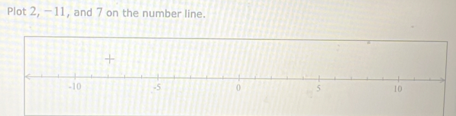 Plot 2, -11, and 7 on the number line.