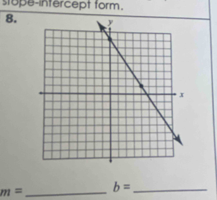 stope-intercept form. 
8.
m= _ 
_ b=