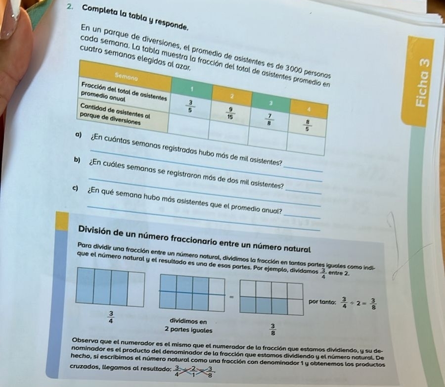 Completa la tabla y responde.
En un parque de diversiones, el promedio de
cuatro semana
cada semana. La tabla muest
il asistentes?
_
b ¿En cuáles semanas se registraron más de dos mil asistentes?_
_
_
c) ¿En qué semana hubo más asistentes que el promedio anual?_
División de un número fraccionario entre un número natural
Para dividir una fracción entre un número natural, dividimos la fracción en tantas partes iguales como indi-
que el número natural y el resultado es una de esas partes. Por ejemplo, dividamos  3/4  entre 2.
=
por tanto:  3/4 / 2= 3/8 
 3/4  dividimos en
2 partes iguales
 3/8 
Observa que el numerador es el mismo que el numerador de la fracción que estamos dividiendo, y su de-
nominador es el producto del denominador de la fracción que estamos dividiendo y el número natural. De
hecho, si escríbimos el número natural como una fracción con denominador 1 y obtenemos los productos
cruzados, llegamos al resultado:  3/4 *  2/1 *  3/8 