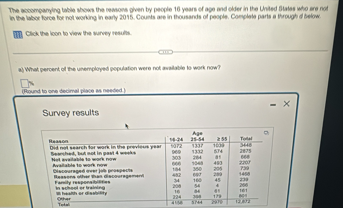 The accompanying table shows the reasons given by people 16 years of age and older in the United States who are not
in the labor force for not working in early 2015. Counts are in thousands of people. Complete parts a through d below.
Click the icon to view the survey results.
a) What percent of the unemployed population were not available to work now?
%
(Round to one decimal place as needed.)
×
Survey results
Total