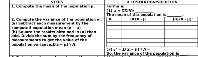 Solved: STEPS IL LUSTRATION/SOL UTION 1. Compute the mean of the ...
