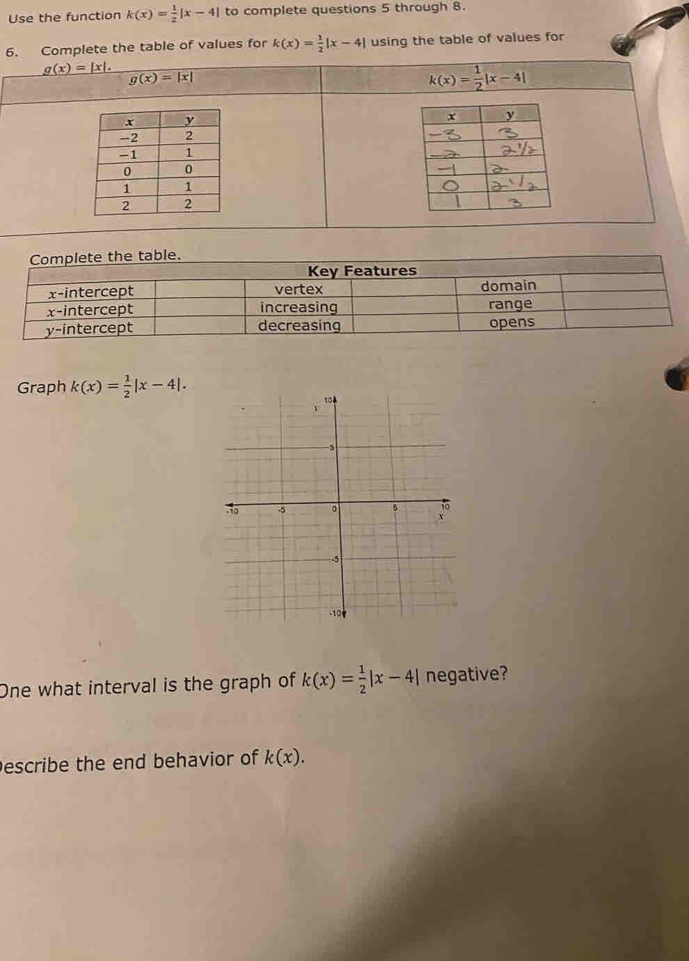 Use the function k(x)= 1/2 |x-4| to complete questions 5 through 8. 
6. Complete the table of values for k(x)= 1/2 |x-4| using the table of values for
_ g(x)=|x|.
g(x)=|x|
k(x)= 1/2 |x-4|
Complete the table. 
Key Features 
x-intercept vertex domain 
x-intercept increasing range 
y-intercept decreasing opens 
Graph k(x)= 1/2 |x-4|. 
One what interval is the graph of k(x)= 1/2 |x-4| negative? 
escribe the end behavior of k(x).