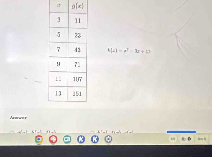 g(x)
h(x)=x^2-3x+17
Answer
h(x)
l_2 f(m) a(m)
Nov D