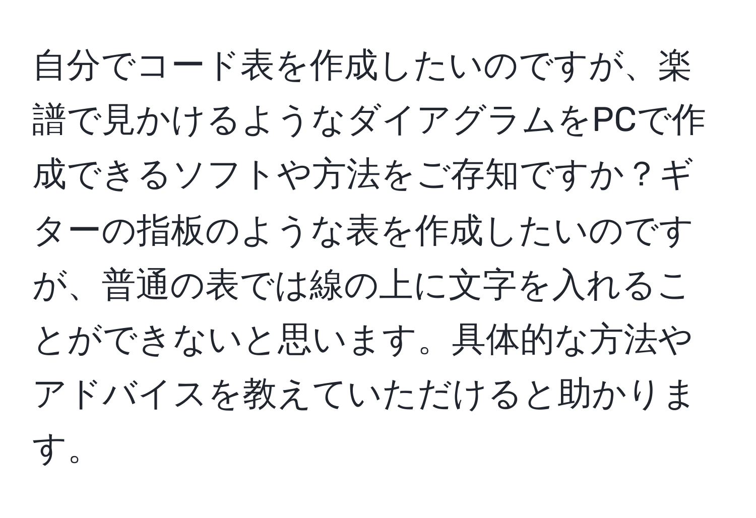 自分でコード表を作成したいのですが、楽譜で見かけるようなダイアグラムをPCで作成できるソフトや方法をご存知ですか？ギターの指板のような表を作成したいのですが、普通の表では線の上に文字を入れることができないと思います。具体的な方法やアドバイスを教えていただけると助かります。