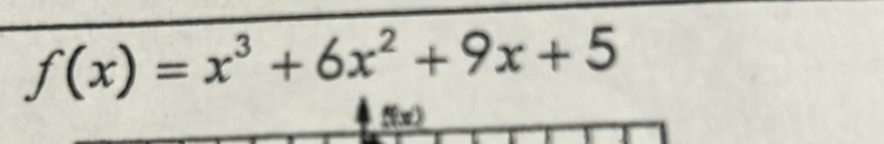 f(x)=x^3+6x^2+9x+5
f(x)