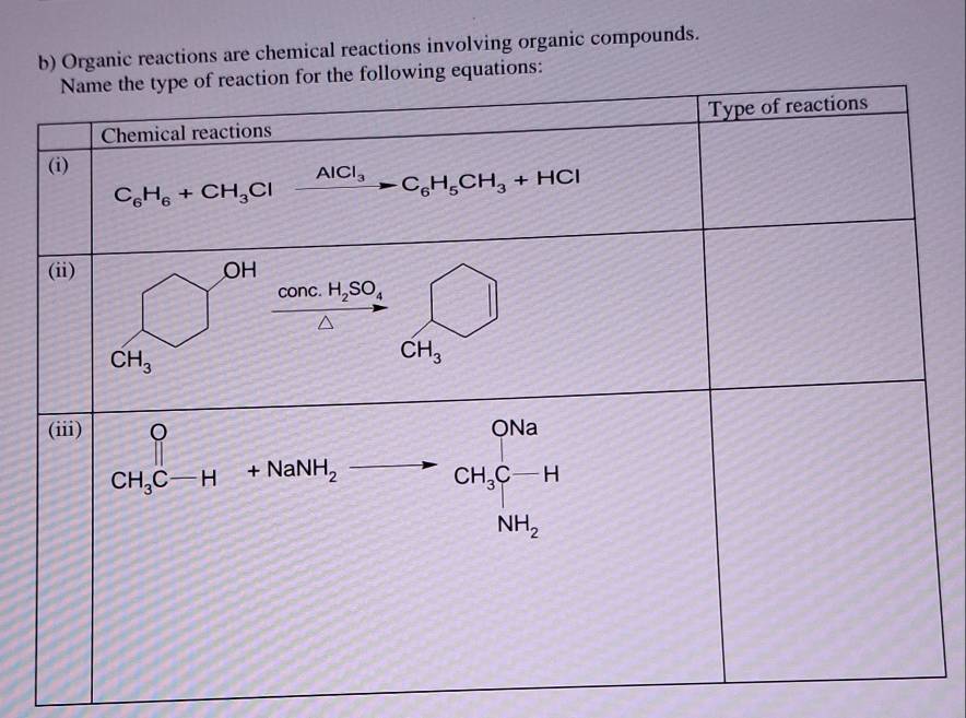 Organic reactions are chemical reactions involving organic compounds.
ons