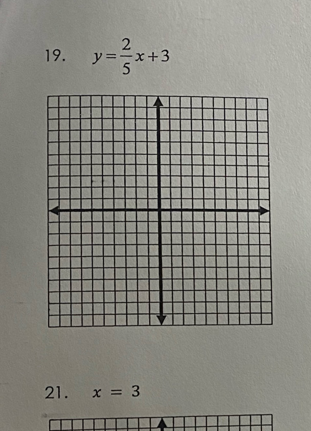 y= 2/5 x+3
21. x=3