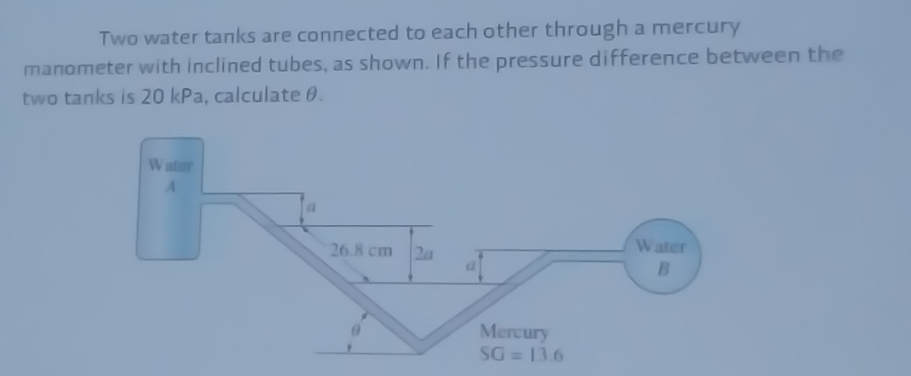 Solved: Two water tanks are connected to each other through a mercury ...