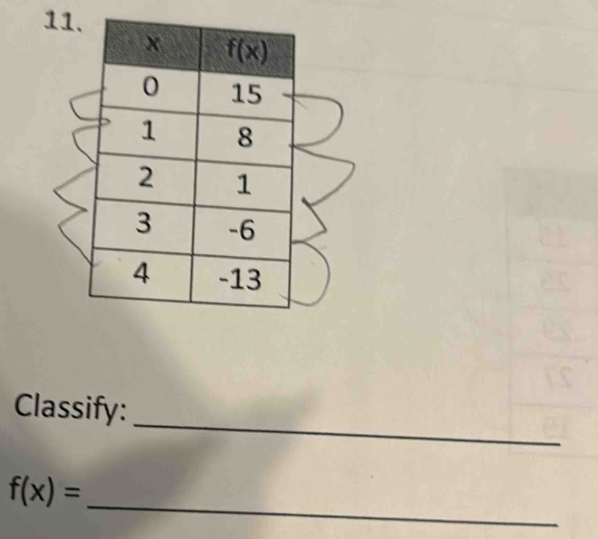 Classify:
_
f(x)=