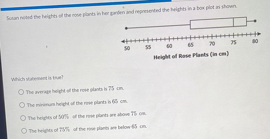 Susan noted the heights of the rose plants in her garden and represented the heights in a box plot as shown.
Height of Rose Plants (in cm)
Which statement is true?
The average height of the rose plants is 75 cm.
The minimum height of the rose plants is 65 cm.
The heights of 50% of the rose plants are above 75 cm.
The heights of 75% of the rose plants are below 65 cm.