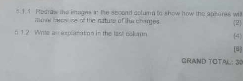 Redraw the images in the second column to show how the spheres will 
move because of the nature of the charges (2) 
5.1.2 Write an explanation in the last column (4) 
[5] 
GRAND TOTAL: 30