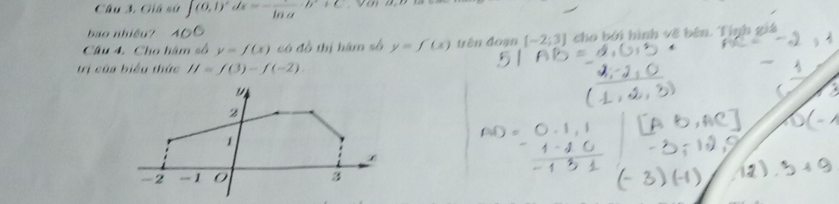 Châ sử ∈t (0.1)^xdx=-frac ln a· b^x+C
bao nhiều? 
Câu 4. Cho hàm số y=f(x) có đồ thị hám số y=f'(x) trên đoạn [-2;3] cho bởi hình vẽ bên. Tính giá 
trị của biểu thức H=f(3)-f(-2)