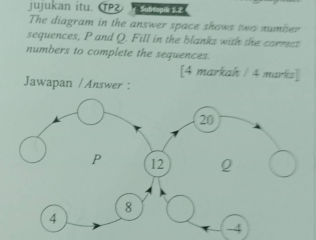 jujukan itu. TP Subtopik 1.2 
The diagram in the answer space shows two number 
sequences, P and Q. Fill in the blanks with the correct 
numbers to complete the sequences. 
[4 markah / 4 marks] 
Jawapan / Answer :