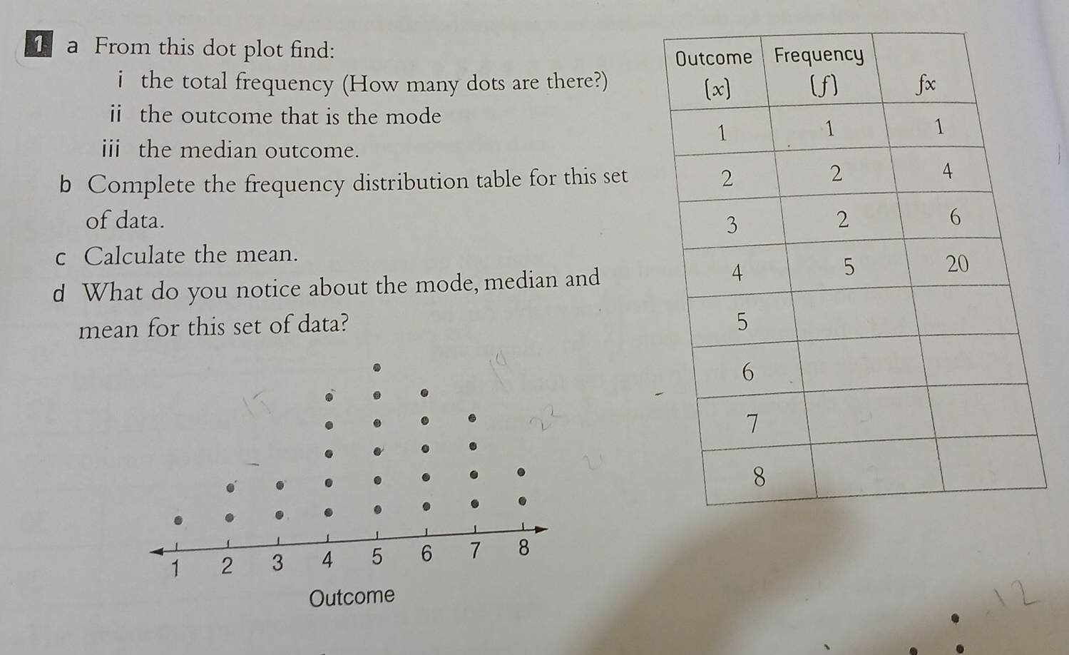 a From this dot plot find:
i the total frequency (How many dots are there?)
ii the outcome that is the mode
iii the median outcome.
b Complete the frequency distribution table for this set
of data. 
c Calculate the mean.
d What do you notice about the mode, median and
mean for this set of data?