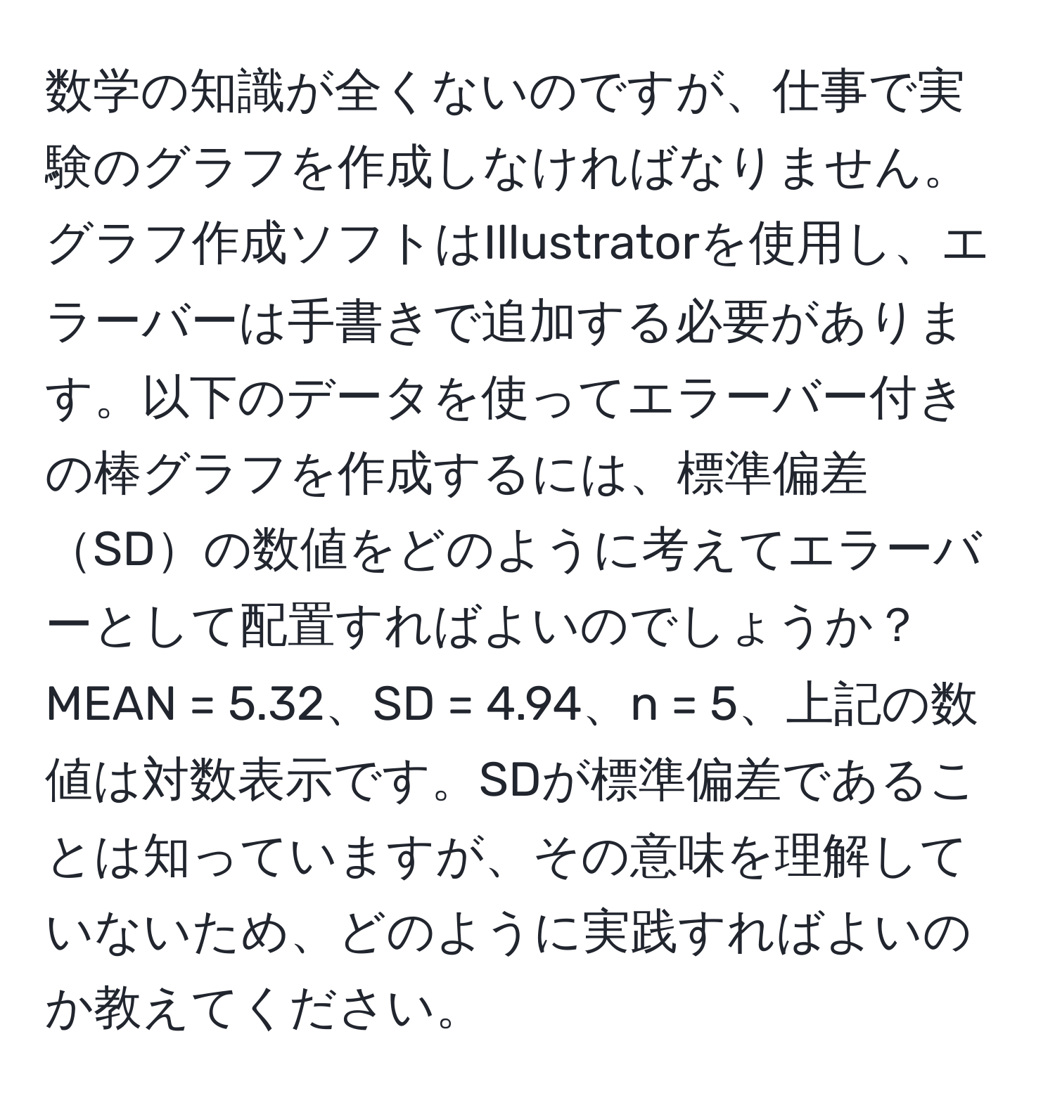 数学の知識が全くないのですが、仕事で実験のグラフを作成しなければなりません。グラフ作成ソフトはIllustratorを使用し、エラーバーは手書きで追加する必要があります。以下のデータを使ってエラーバー付きの棒グラフを作成するには、標準偏差SDの数値をどのように考えてエラーバーとして配置すればよいのでしょうか？MEAN = 5.32、SD = 4.94、n = 5、上記の数値は対数表示です。SDが標準偏差であることは知っていますが、その意味を理解していないため、どのように実践すればよいのか教えてください。